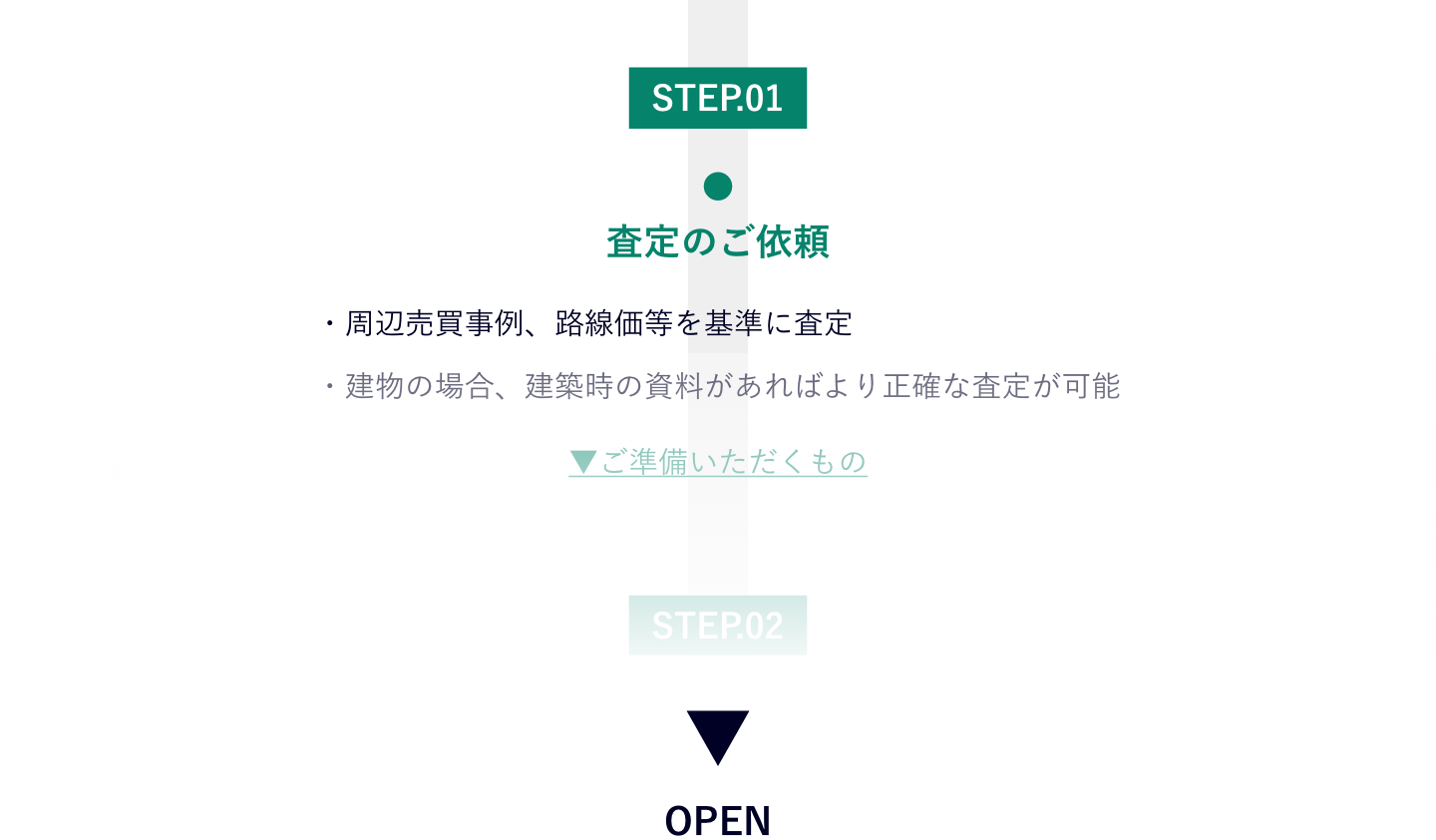 OPEN